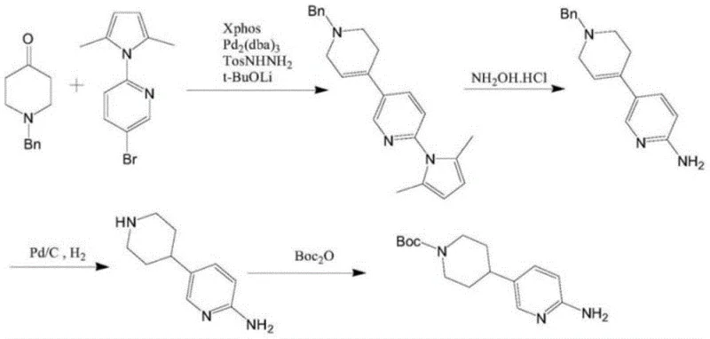 Conventional Palladium-catalyzed synthesis route showing expensive reagents and complex steps