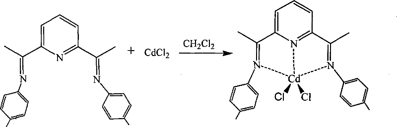 Coordination reaction of pyridine diimine ligand with anhydrous cadmium chloride to form the blue fluorescent complex