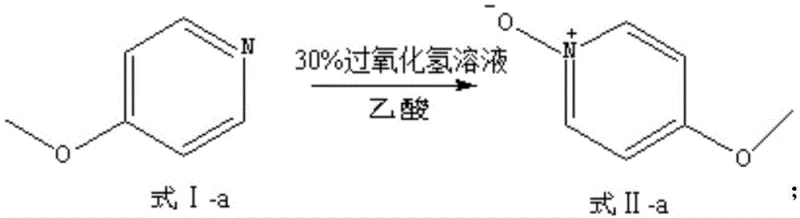 Comparative reaction scheme showing traditional oxidation using hydrogen peroxide and acetic acid
