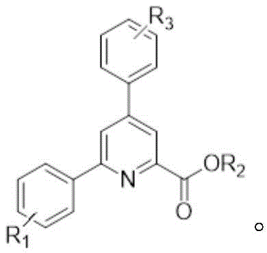 General structural formula of the synthesized pyridine compounds showing variable substituents R1, R2, and R3