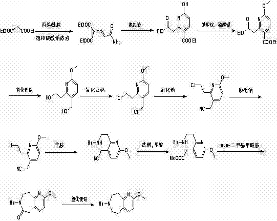Reaction scheme showing the synthesis of 2-hydroxy pyridino-azepine derivatives from propionitrile and keto ester