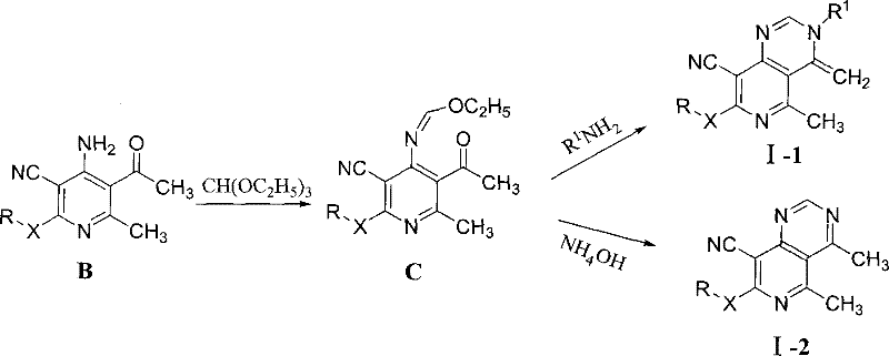 Synthetic route for Formula I-1 and I-2 compounds via ether amidine intermediate cyclization