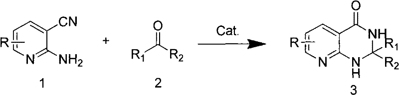 General reaction scheme showing one-step condensation of 2-amino-3-cyanopyridine with carbonyl compounds to form 2,3-dihydropyrido[2,3-d]pyrimidin-4-one