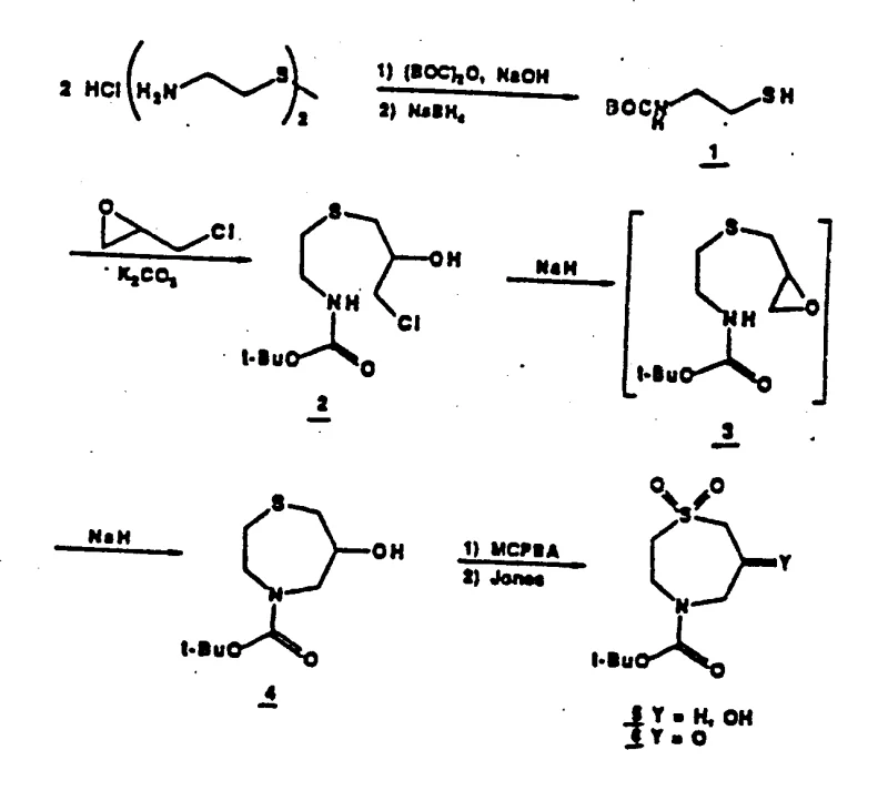 Synthesis route for sulfo-azepine ketone intermediate via cyclization and oxidation