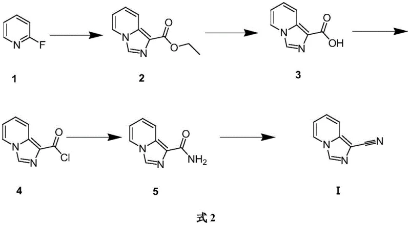Complete reaction scheme showing the 5-step synthesis from 2-fluoropyridine to the final nitrile product