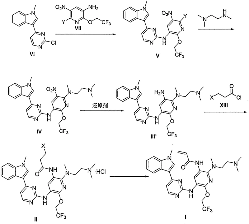 Novel synthetic route for Formula I showing improved efficiency and yield