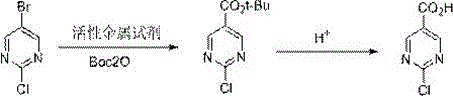 Synthesis of 2-chloropyrimidine-5-carboxylic acid via Boc2O trapping and acid hydrolysis