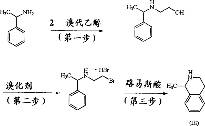Novel safe synthesis route for 1-methyl-1,2,3,4-tetrahydroisoquinoline (III) via Lewis acid cyclization