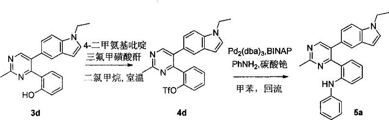 Synthesis of compound 5a via triflation and Buchwald-Hartwig amination showing diversification potential