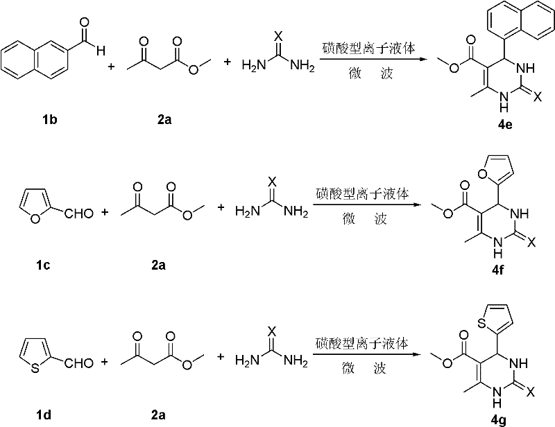 Chemical structure of the sulfonic acid type ionic liquid catalyst used in the green synthesis