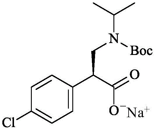 Detailed reaction scheme for asymmetric hydrogenation and salt formation