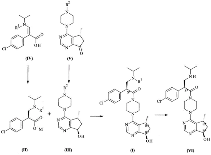 Overall synthetic process flow showing the coupling of two chiral fragments