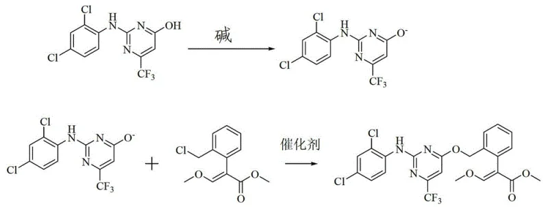Novel synthesis route showing salt formation of Pyrimidinol followed by reaction with Benzyl Chloride to yield Pyriminostrobin