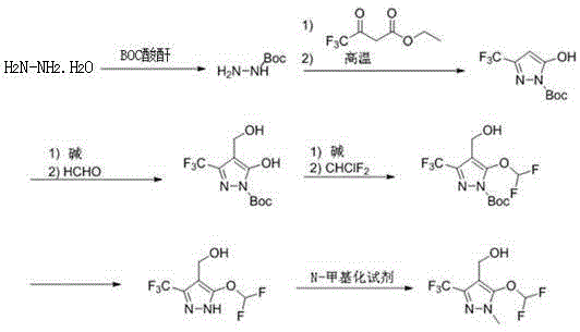 Complete synthetic route for pyroxasulfone intermediate showing BOC protection and functionalization steps