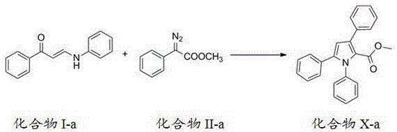 Reaction scheme showing the synthesis of polysubstituted pyrrole derivatives from compound I-a and compound II-a