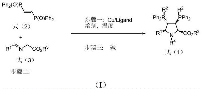 Synthetic route I showing the copper-catalyzed 3 plus 2 cycloaddition reaction to form Formula 1