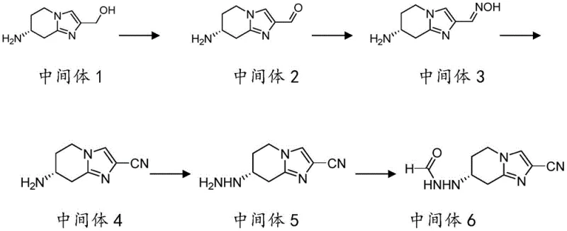 Synthesis pathway of Intermediate 6 from ethyl ester precursor