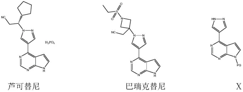 Chemical structures of Rucotinib, Baricitinib, and the key intermediate X