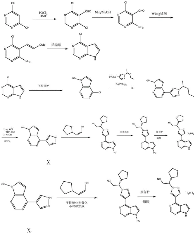Prior art synthesis route showing complex steps and expensive catalysts