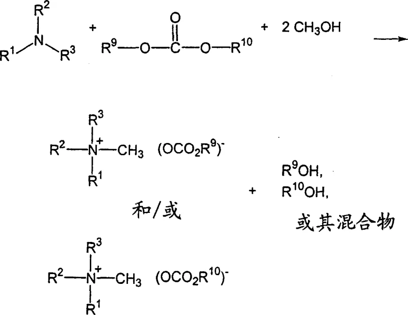Alternative reaction pathway using esters to produce quaternary ammonium alkyl carbonates and alkanols