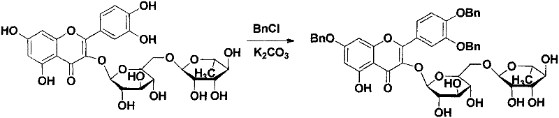 Reaction scheme showing the benzylation of Rutin to protect hydroxyl groups
