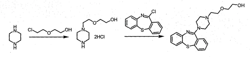 Synthetic route showing direct alkylation of piperazine to form the hydrochloride intermediate followed by coupling to produce Quetiapine