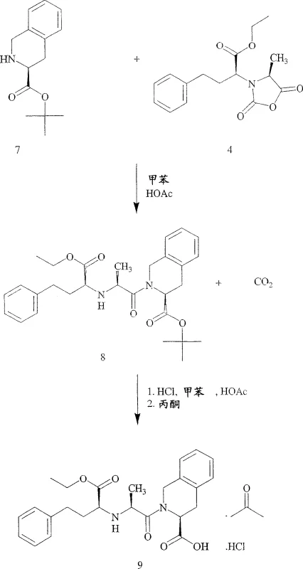 Reaction Scheme I illustrating the novel synthesis pathway from N-carboxyanhydride to Quinapril HCl