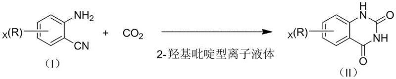 General reaction scheme of 2-aminobenzonitrile and CO2 to quinazoline diketone catalyzed by ionic liquid