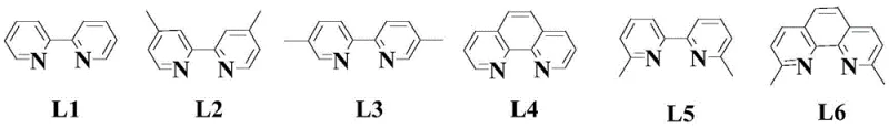 Structures of organic ligands L1 to L6 showing L1 as the optimal bipyridine derivative