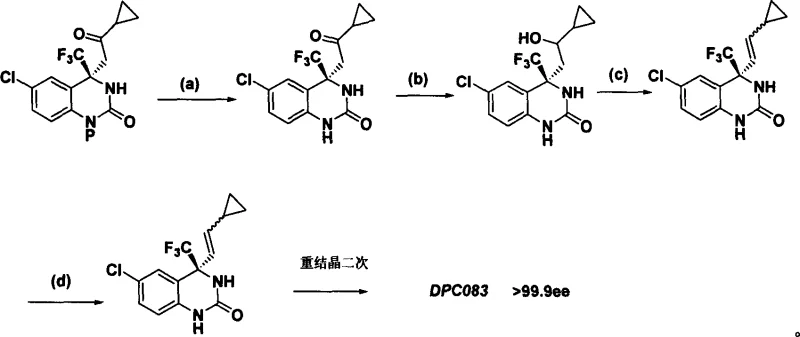 Synthesis route of DPC083 from key intermediates