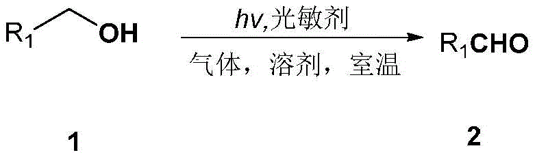Step 1: Photocatalytic oxidation of alcohol to aldehyde using organic sensitizer