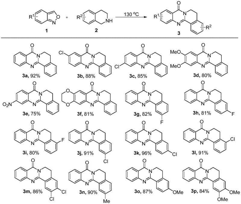 General reaction scheme showing the solvent-free coupling of benzisoxazole and tetrahydroisoquinoline to form quinazolinone polycyclic compounds