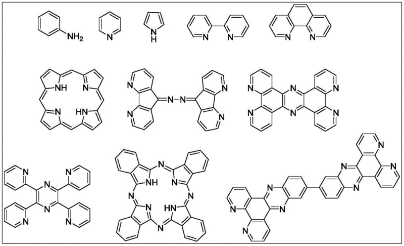 Nitrogen-containing organic ligands used as precursors for the N,B-doped carbon catalyst