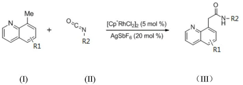 Specific optimized reaction conditions showing catalyst loading and solvent effects