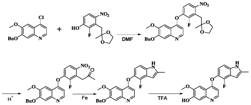 Prior art synthesis route showing multi-step complexity and impurity generation