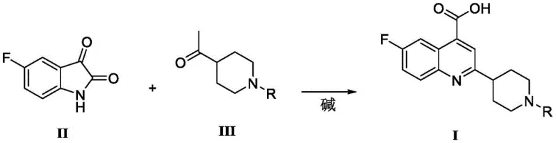 Main synthetic route showing condensation of Compound II and Compound III to form Target Compound I