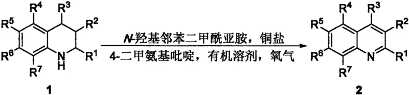 General reaction scheme for the oxidation of tetrahydroquinolines to quinolines using copper catalyst, NHPI, DMAP, and oxygen