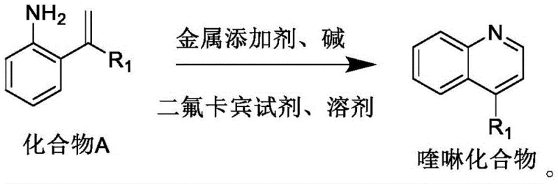 General reaction scheme for quinoline synthesis using Compound A and difluorocarbene reagent