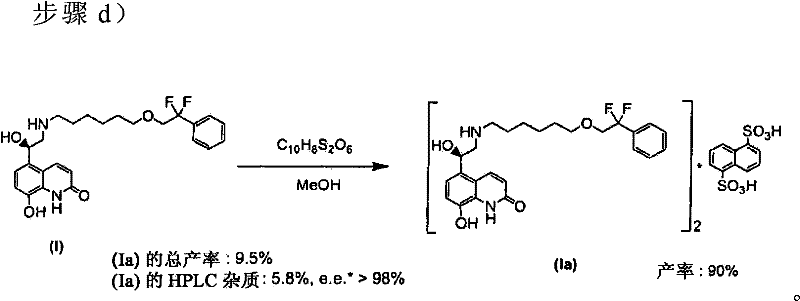 Step d reaction showing the formation of the napadisilate salt (Ia) from the free base (I)