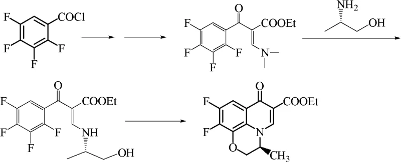 Conventional synthesis route for levofloxacin main ring showing amine exchange and cyclization steps