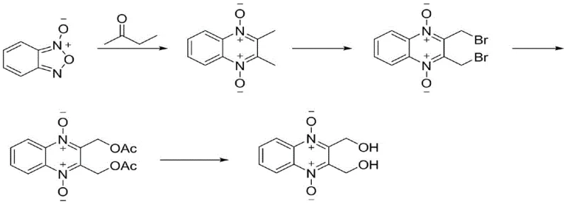 Legacy synthetic route via Beirut reaction showing benzofurazan oxide reacting with butanone followed by bromination