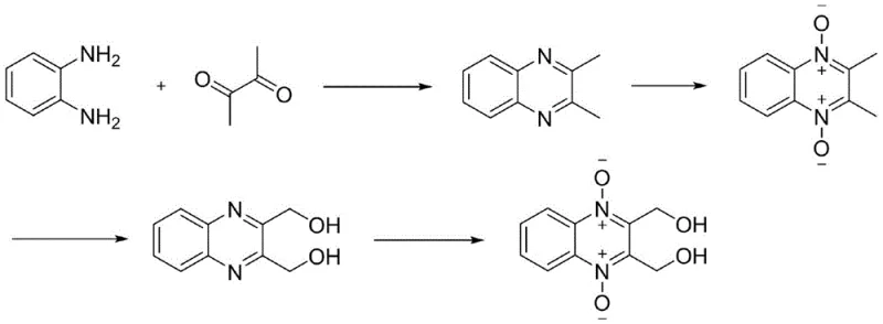 Overall new synthetic route showing four steps from o-phenylenediamine to the final dioxide product