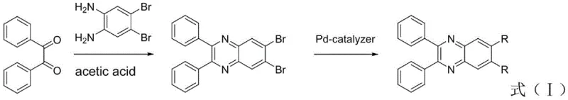 General synthetic route for 6,7-disubstituted quinoxaline derivatives via Suzuki coupling showing Formula I