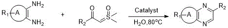 General reaction scheme showing o-diamine and sulfur ylide reacting in water with a catalyst to form quinoxaline derivatives