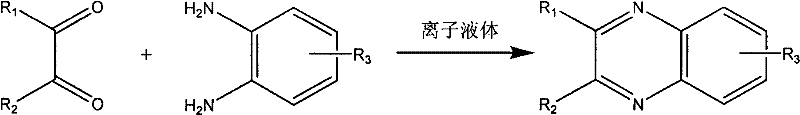 General reaction scheme for quinoxaline synthesis using ionic liquid catalysis