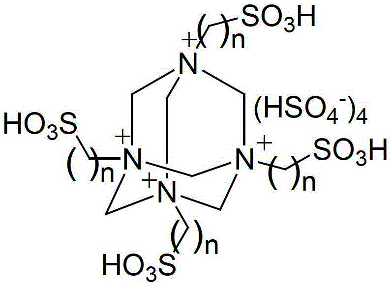 Chemical structure of the polysulfonate ionic liquid catalyst showing multiple acidic sites