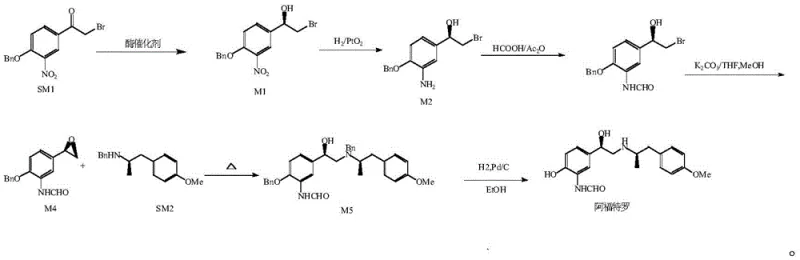 Full synthesis route showing the application of intermediate M1 in producing Arformoterol
