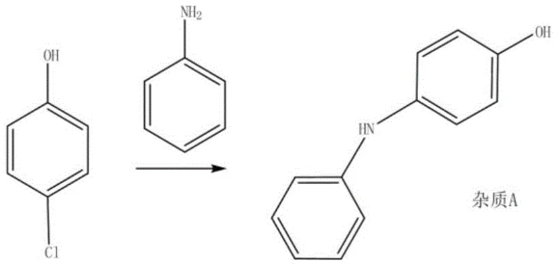 Side reaction pathway leading to the formation of Impurity A