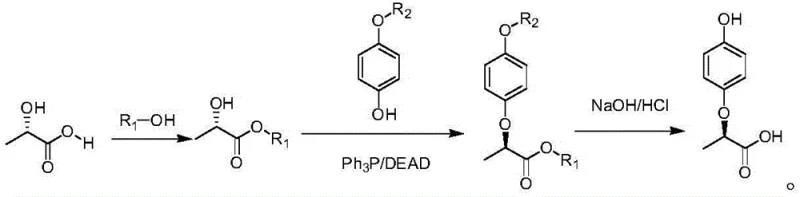 Optimized three-step synthesis route using Mitsunobu reaction