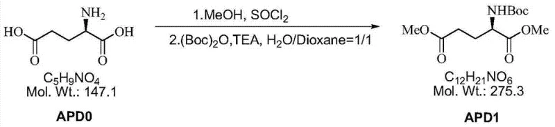 Synthesis of N-Boc-D-Glu dimethyl ester APD1 from D-Glutamic acid